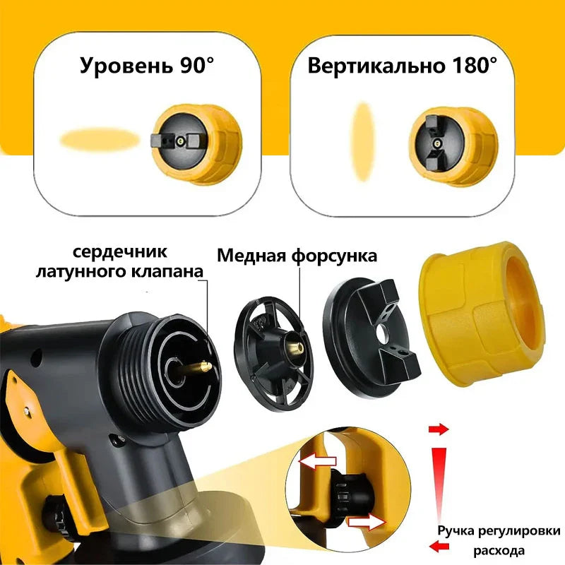 Dewalt 800ML Electric Spray Gun – Cordless Paint Sprayer for Auto & Furniture Coating, Compatible with Dewalt 18V/20V Battery