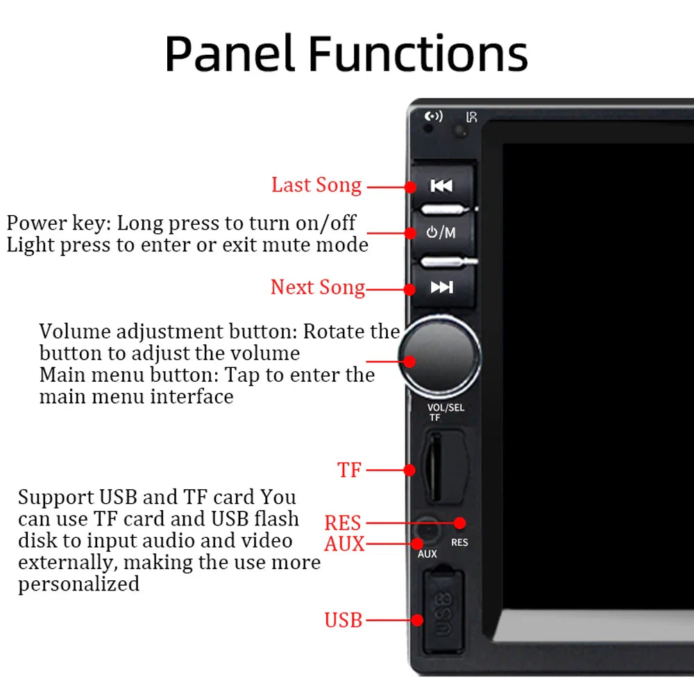 HIPPBQCC 7" 1DIN Car Radio MP5 Multimedia Player – Touchscreen FM ISO Power Aux Input Bluetooth USB Mirror Link Autoradio