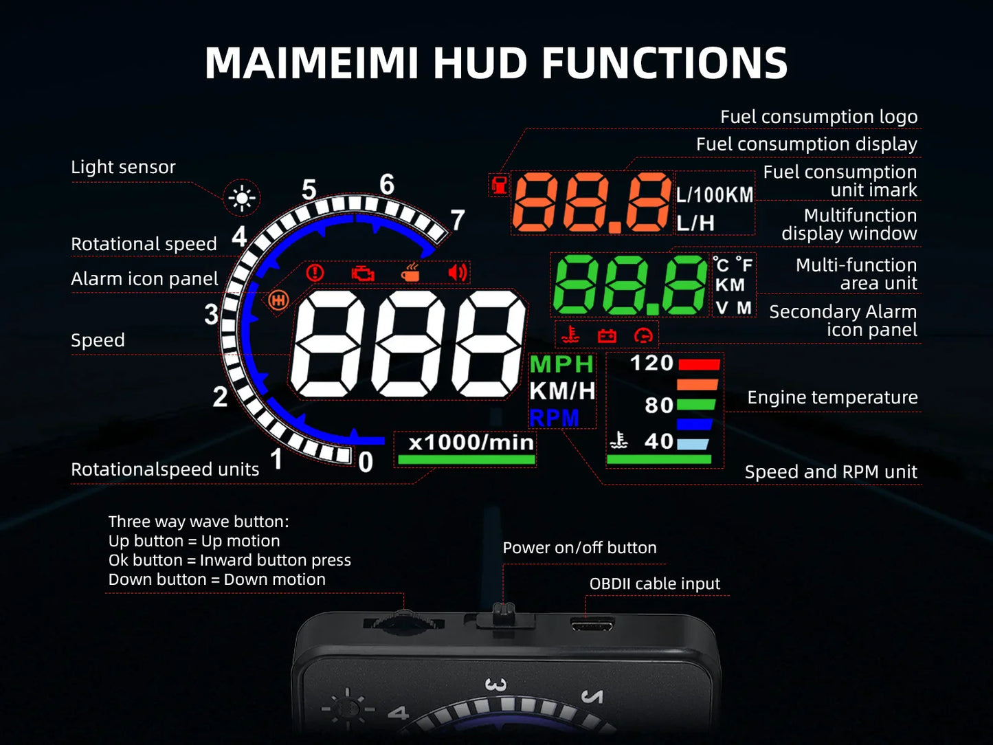 ADQ 5.5" OBD2 HUD Car Head-Up Display – Digital Speedometer, Tachometer, Windshield Projector with Speed, Water Temp & RPM Alarm