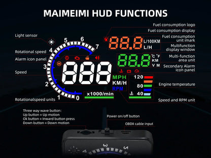 ADQ 5.5" OBD2 HUD Car Head-Up Display – Digital Speedometer, Tachometer, Windshield Projector with Speed, Water Temp & RPM Alarm