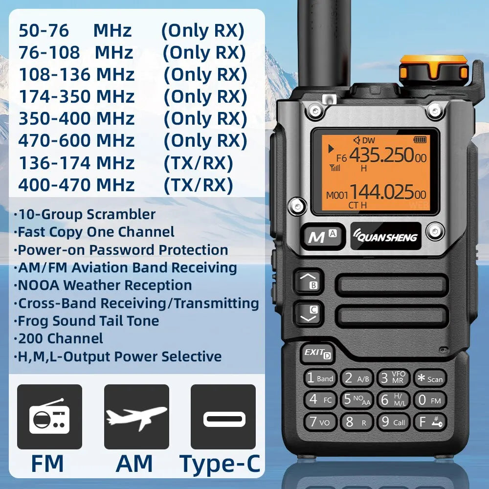 Quansheng UV K5 (8) Portable Walkie Talkie – AM/FM Two-Way Radio, Long Range Receiver for Amateur Ham Wireless Communication