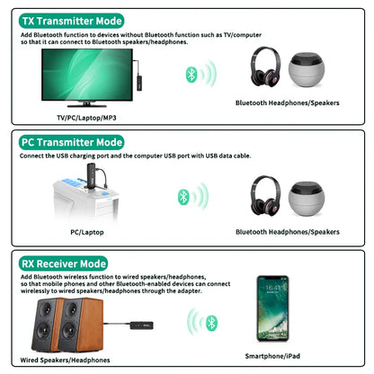 3 in 1 Bluetooth 5.3 Audio Receiver & Transmitter – 3.5mm AUX, USB Wireless Adapter with Mic for TV, PC, Headphones & Car