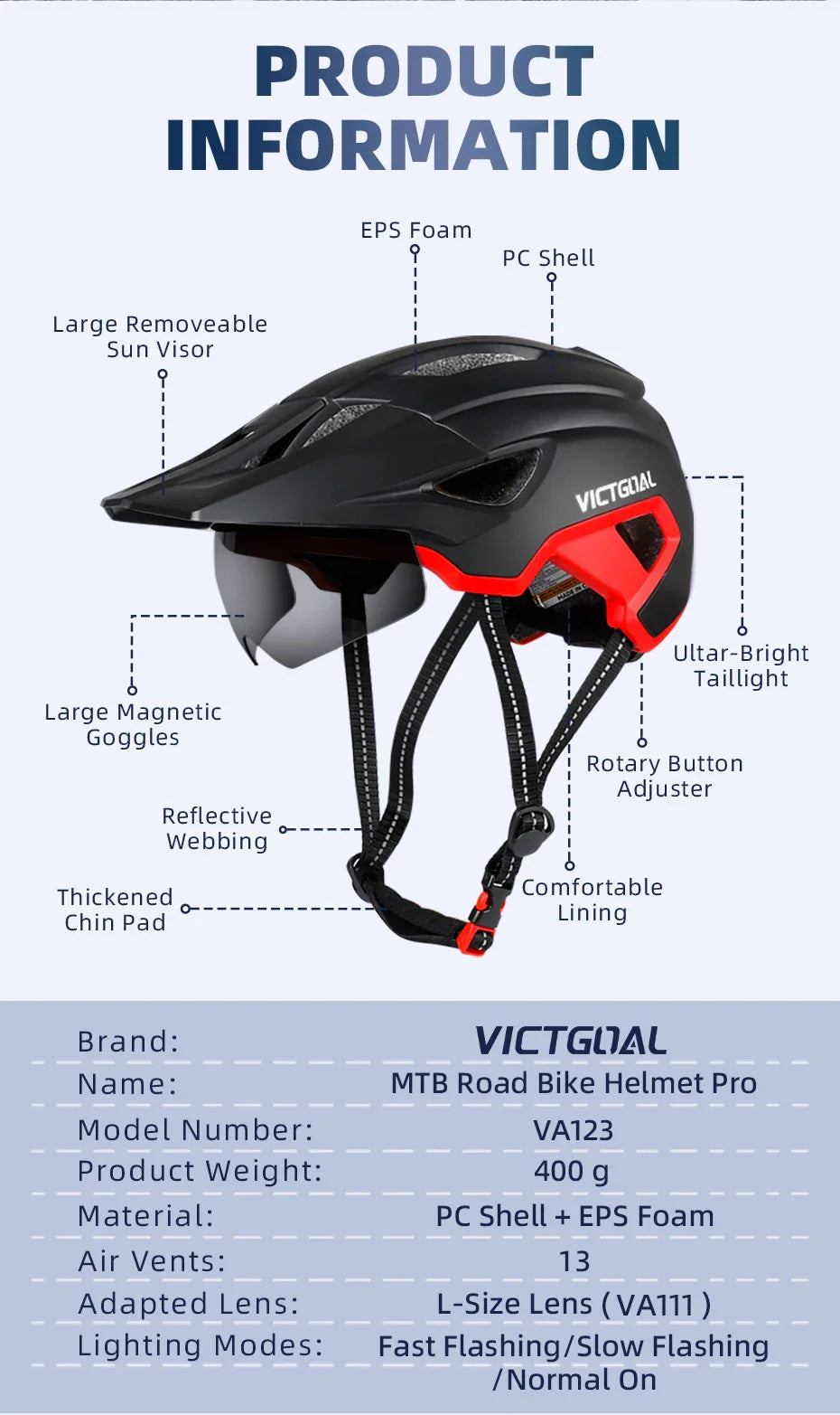 VICTGOAL LED Bike Helmet – Rechargeable Men’s Cycling Helmet with Sun Goggle Visor & Sunglasses Shield for Road & MTB Cycling