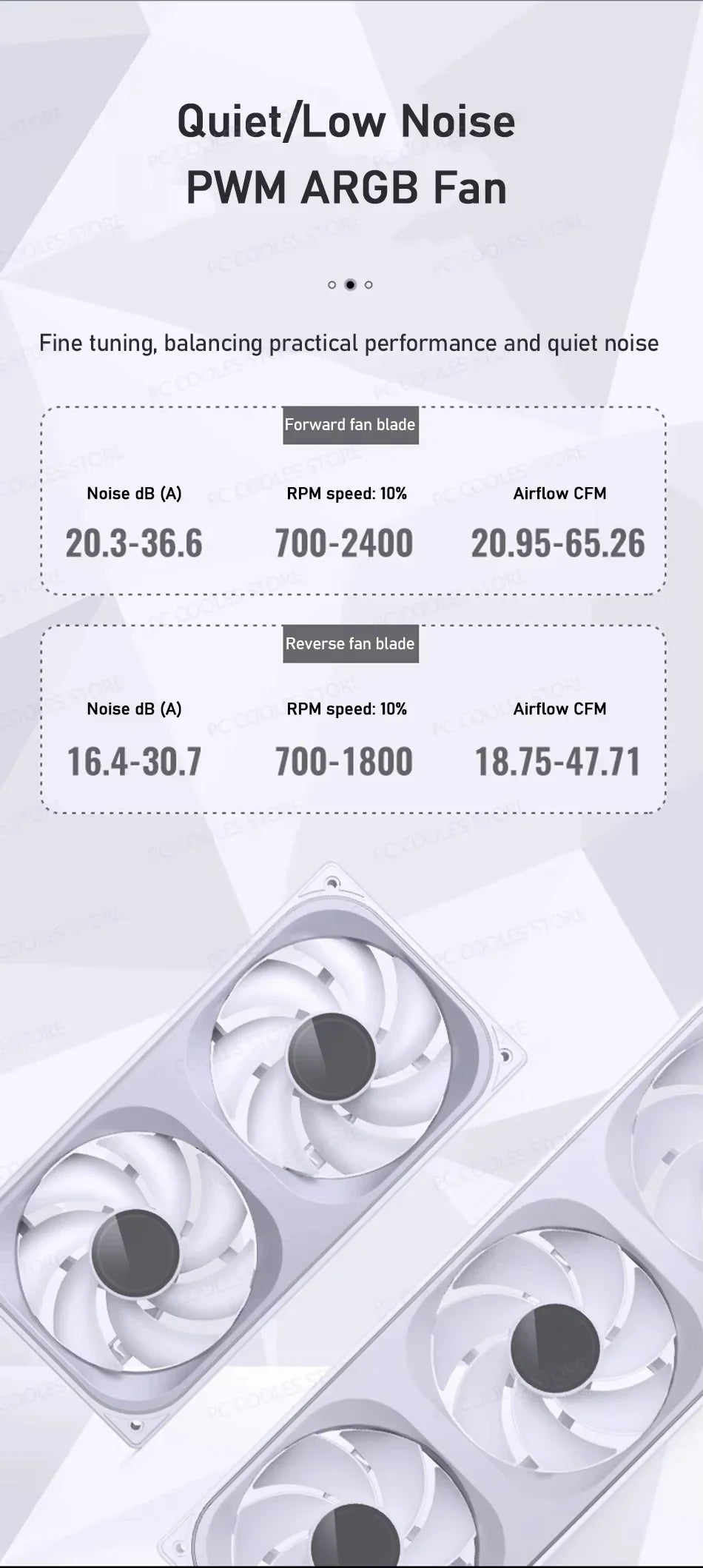 JONSBO ZB-120/240/360 ARGB Computer Case Fan — 12cm 5V 120mm PWM Water-Cooled Fan Kit with Forward/Reverse Rotation
