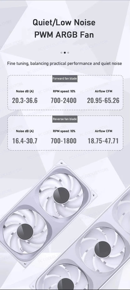 JONSBO ZB-120/240/360 ARGB Computer Case Fan — 12cm 5V 120mm PWM Water-Cooled Fan Kit with Forward/Reverse Rotation