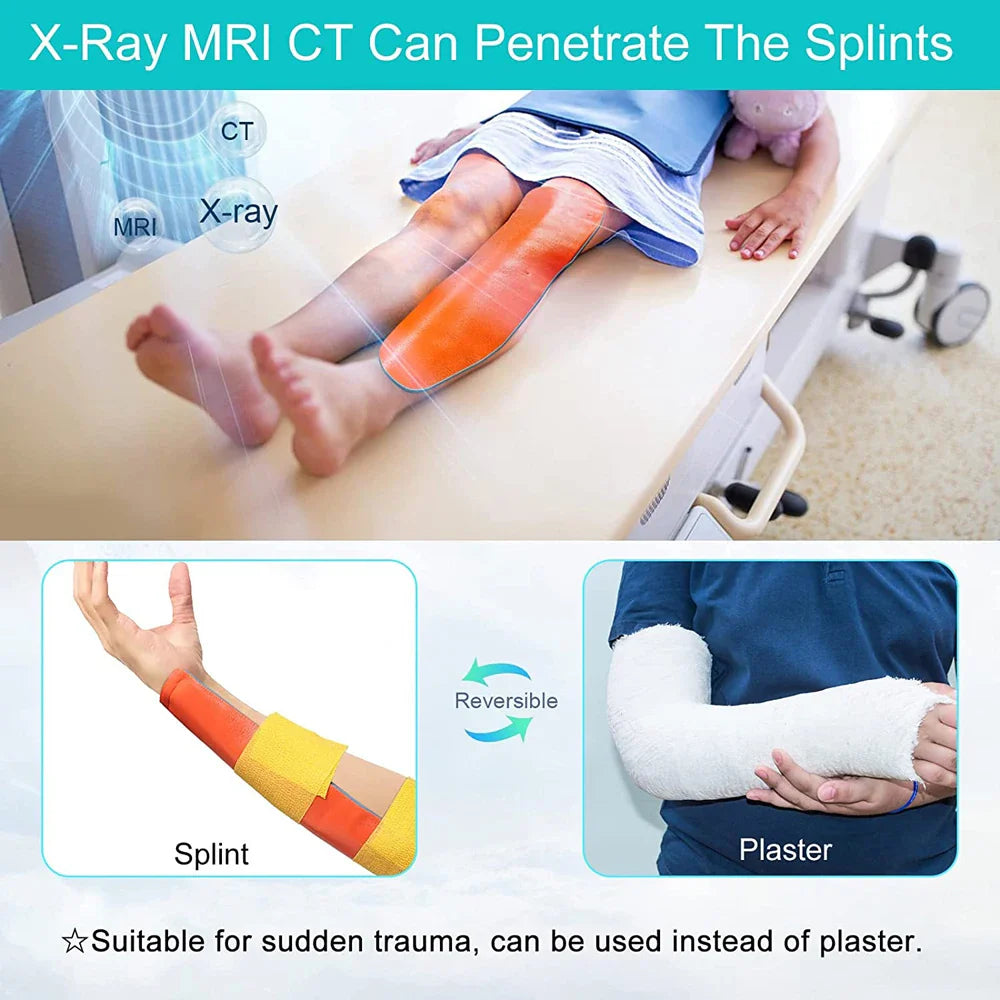 Aluminum Medical Splint Roll – Emergency First Aid Fracture Support for Neck, Arm, Leg & Pet Rescue