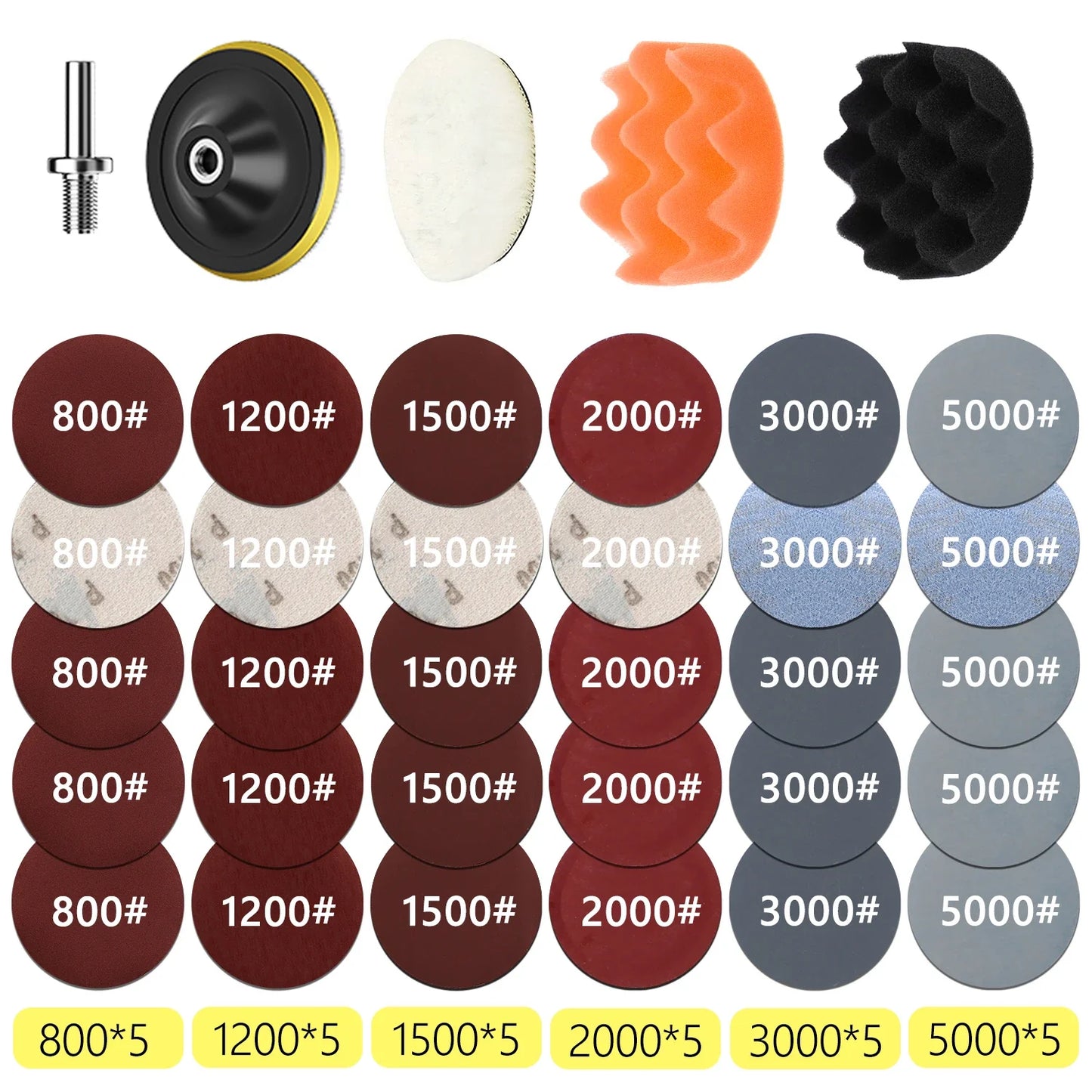 3-Inch Headlight Repair & Restoration Kit — Car Polishing Disc with Auto Waxing Sponge and Sandpaper for Detailing