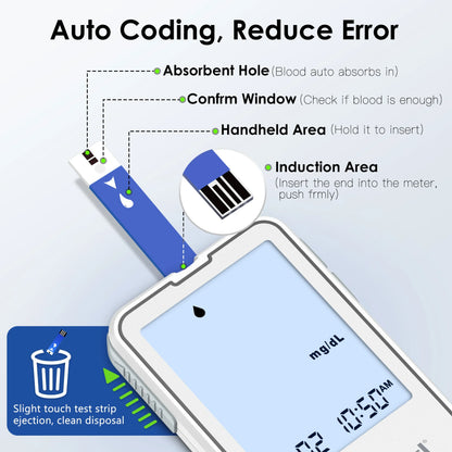 Linksun G-425-2 Blood Glucose Meter — 50/100PCS Test Strips, Digital Diabetes Testing Device, Blood Sugar Monitor