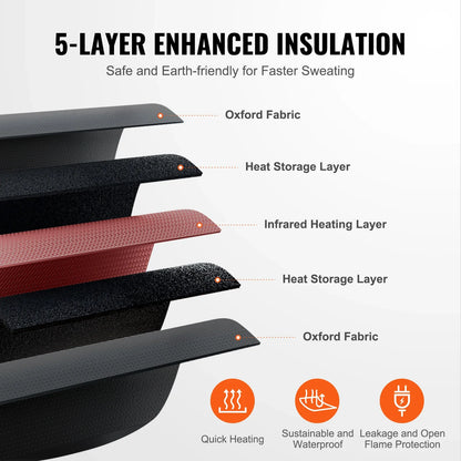 VEVOR Portable Sauna Blanket – Far Infrared Detox & Relaxation with Adjustable Temperature & Timer