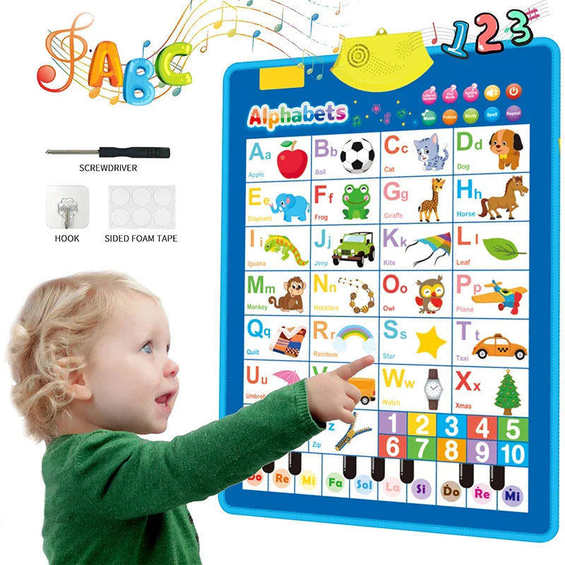 Electronic English Alphabet Wall Chart — Talking ABC & 123 Music Poster, Educational Learning Toy for Toddlers & Kids Gift