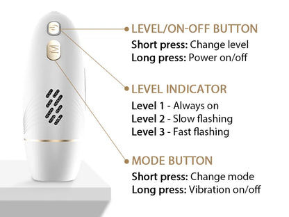 ANLAN Electric EMS Face & Body Massager – Guasha Therapy, Skin Lifting, Firming, Edema & Heat Treatment Beauty Device