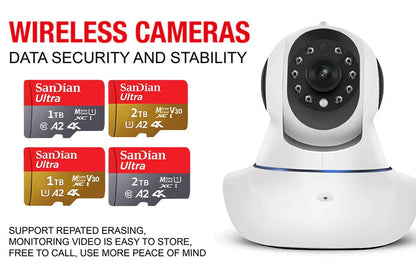 SanDian High-Speed SD & Micro SD Card – 256GB, 512GB, 1TB, 2TB Memory for Phone, Drone & Devices