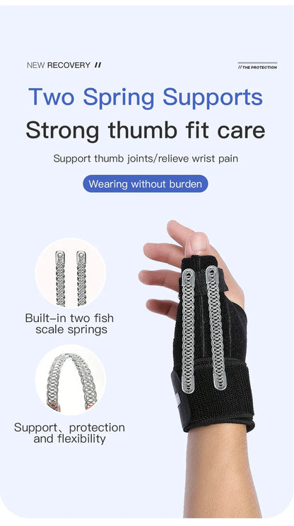 Flexible Wrist & Thumb Support Brace – Breathable Splint for Tendonitis, Arthritis, Left & Right Hand Protection