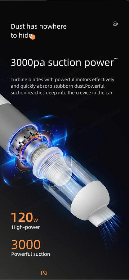 3-in-1 Wireless Car Vacuum Cleaner – Portable Mini Handheld Dust Catcher for Auto Interior Cleaning