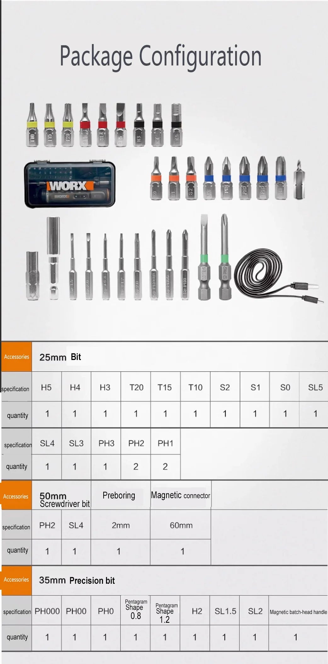 WORX WX242 4V Cordless Electric Screwdriver Set — USB Rechargeable Mini Drill with 30 Bits Power Tool