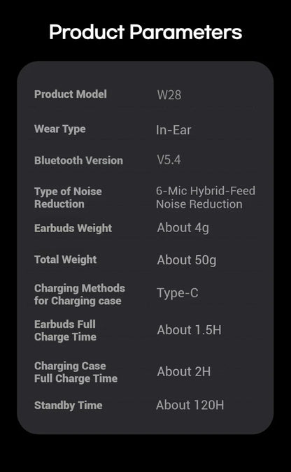 Sansui ANC Bluetooth TWS Earbuds – True Wireless Earphones with -52dB Active Noise Cancelling, Bluetooth 5.4, 6 Mics & HD Calls