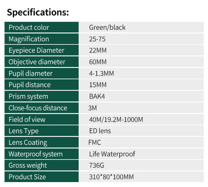 25–75x60 Zoom Spotting Scope – ED Lens Bak4 Prism Monocular Telescope for Bird Watching & Camping