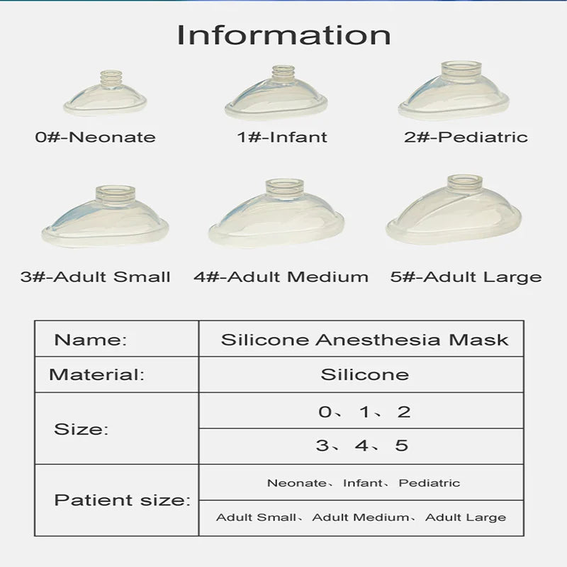 BamuCare Reusable Silicone Anesthesia Mask – First Aid Training Resuscitation Mask for Adult, Child & Infant