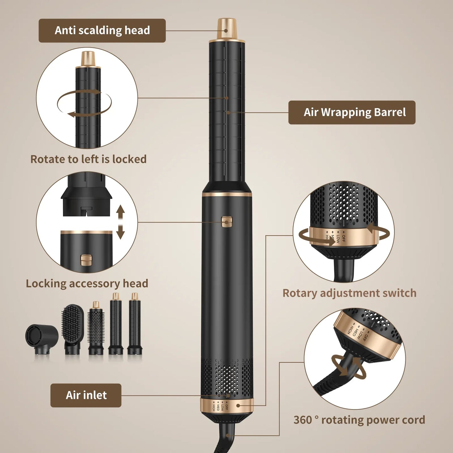 5-in-1 Electric Hair Dryer Comb – Negative Ion Straightener, Curling Iron & Detachable Multifunctional Heating Brush