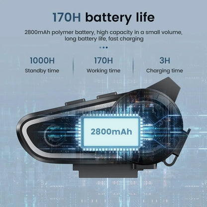 GEARELEC DK02 Motorcycle Helmet Headset - Stereo Bluetooth Hands-Free Call, IPX7 Waterproof, 2800mAh with Tri-Color Ambient Light