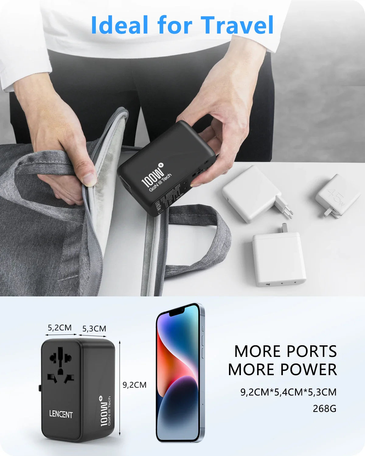 LENCENT 65W/100W GaN Fast Charging International Travel Adapter - 2 USB and 3 Type-C Ports, Includes EU, AU, US, UK Plugs