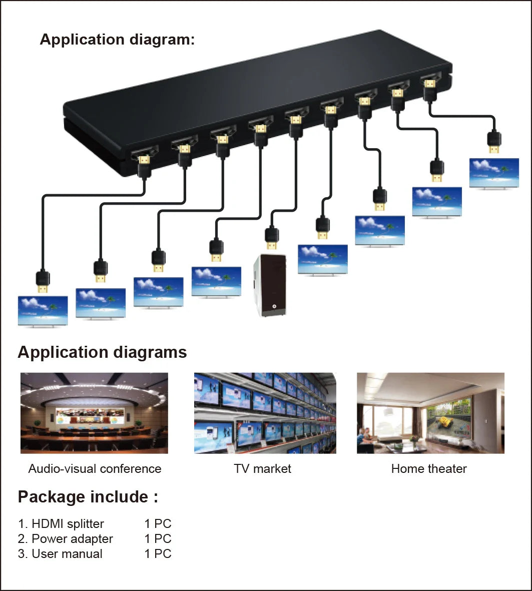 HDMI Splitter 1x8 4K 30Hz — 8-Port Video Distributor Converter, HDCP1.4 for PC, Laptop, PS4, DVD, Projector, TV