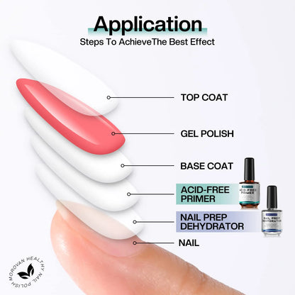 Morovan Natural Nail Dehydrator & Acid-Free Primer – For Acrylic & Gel Nails, UV Gel Nail Primer