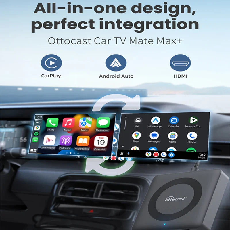 OTTOCAST Car TV Mate Adapter — Wired to Wireless CarPlay & Android Auto, HDMI Multimedia Video Converter for TV Sticks, Game Box, Phone