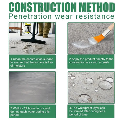 Invisible Waterproof Sealant Coating – Strong Transparent Insulating Repair Sealant, 300g
