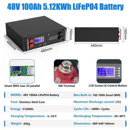 LiFePO4 48V 100Ah/200Ah Lithium Solar Battery Pack – 51.2V 10kW, 6000 Cycles, 16S 200A BMS, Max 32 Parallel for Inverter