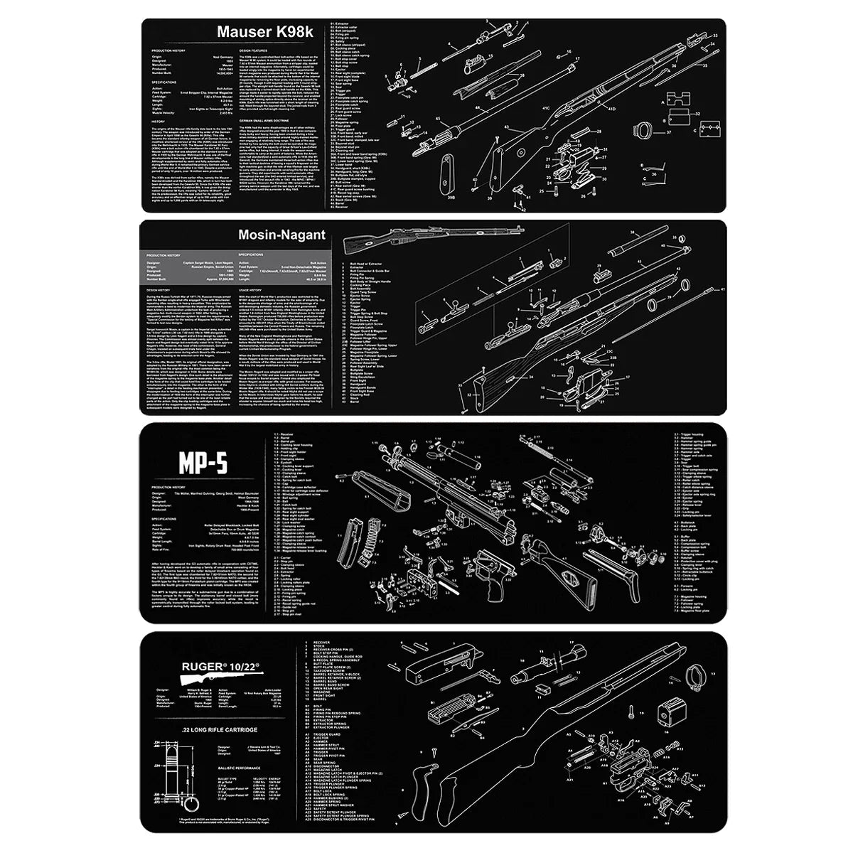 Gun Cleaning Rubber Mat Mouse Pad – AR15, AK47, Remington 870, GLOCK Gen4/Gen5, CZ-75, P220, P226, P229, Beretta 92, 1911 3D Work Mat