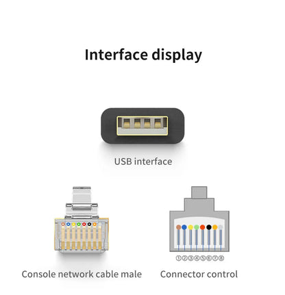 USB to RJ45 Console Cable – RS232 Serial Adapter for Laptop, Computer, Cisco Router, 1.8m & 3m Length Options   2/2