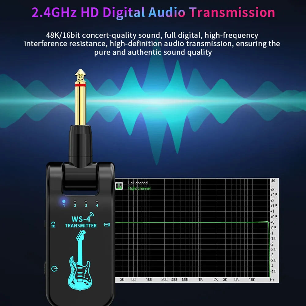 2.4G Wireless Guitar System – Transmitter & Receiver Set for Electric Guitar & Bass, 48K/16bit Real-Time Audio Transmission