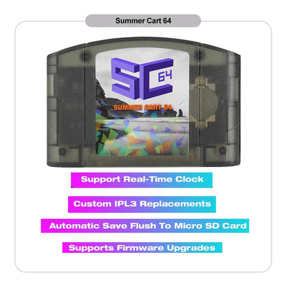 Super 64 Retro Game Card – 340+15 N64DD Games for EVERDRIVE N64 Console, Region Free, Includes 8GB Card