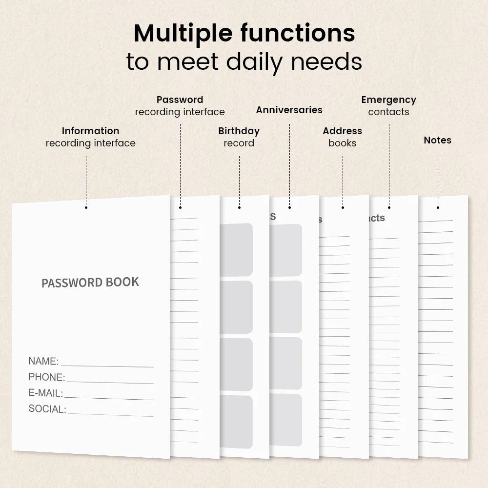 Secure Mini Password Book – Portable Notebook for Internet & Computer Login Privacy at Home, Office, or Travel