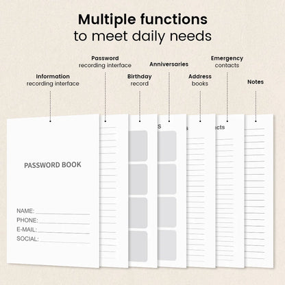 Secure Mini Password Book – Portable Notebook for Internet & Computer Login Privacy at Home, Office, or Travel