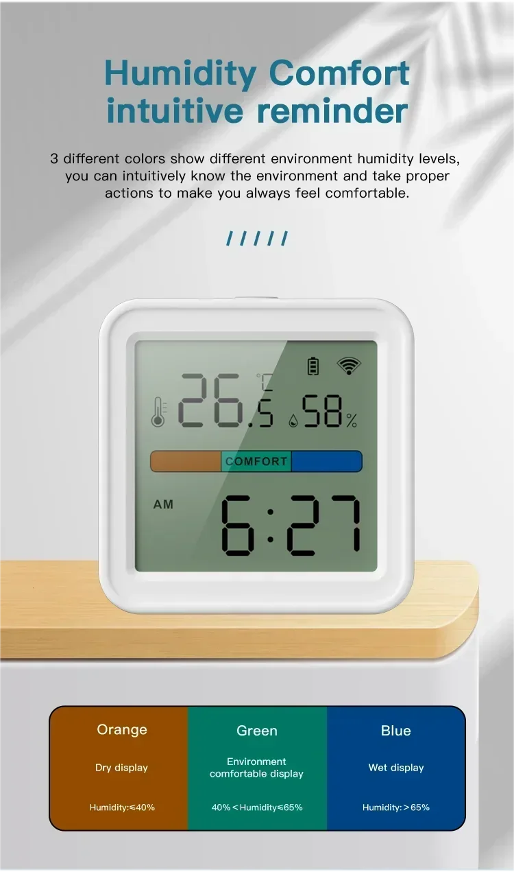 Tuya WiFi Temperature & Humidity Sensor — Smart Life Backlight Hygrometer Thermometer, Compatible with Alexa & Google Home