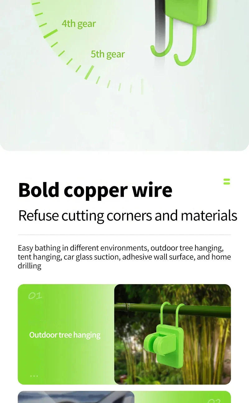 Portable Camping Shower Pump – RV & Outdoor Shower Kit with 6000mAh Battery, Full-Screen Digital Display, Adjustable Flow