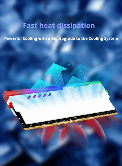 TEUCER ARGB RAM Cooling Kit – Memory Heat Sink Vest for PC Desktop Computers