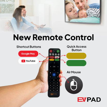 [Genuine] Evpad 11P 2025 Android TV Box – 4G/64G Set Top Box, Popular in Korea, Japan, USA, Singapore & More