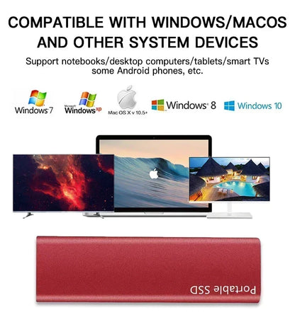 Portable SSD 1TB/2TB – High-Speed External Solid State Drive with USB 3.1/Type-C for Laptop, Phone, Mac, Windows