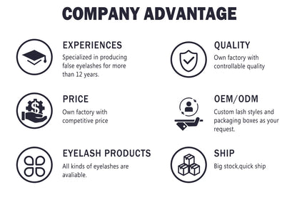 CoMango Wispy Premade Volume Lash Fans – 3-10D Individual Short Stem Faux Mink Russian Eyelash Extensions, 320 Fans