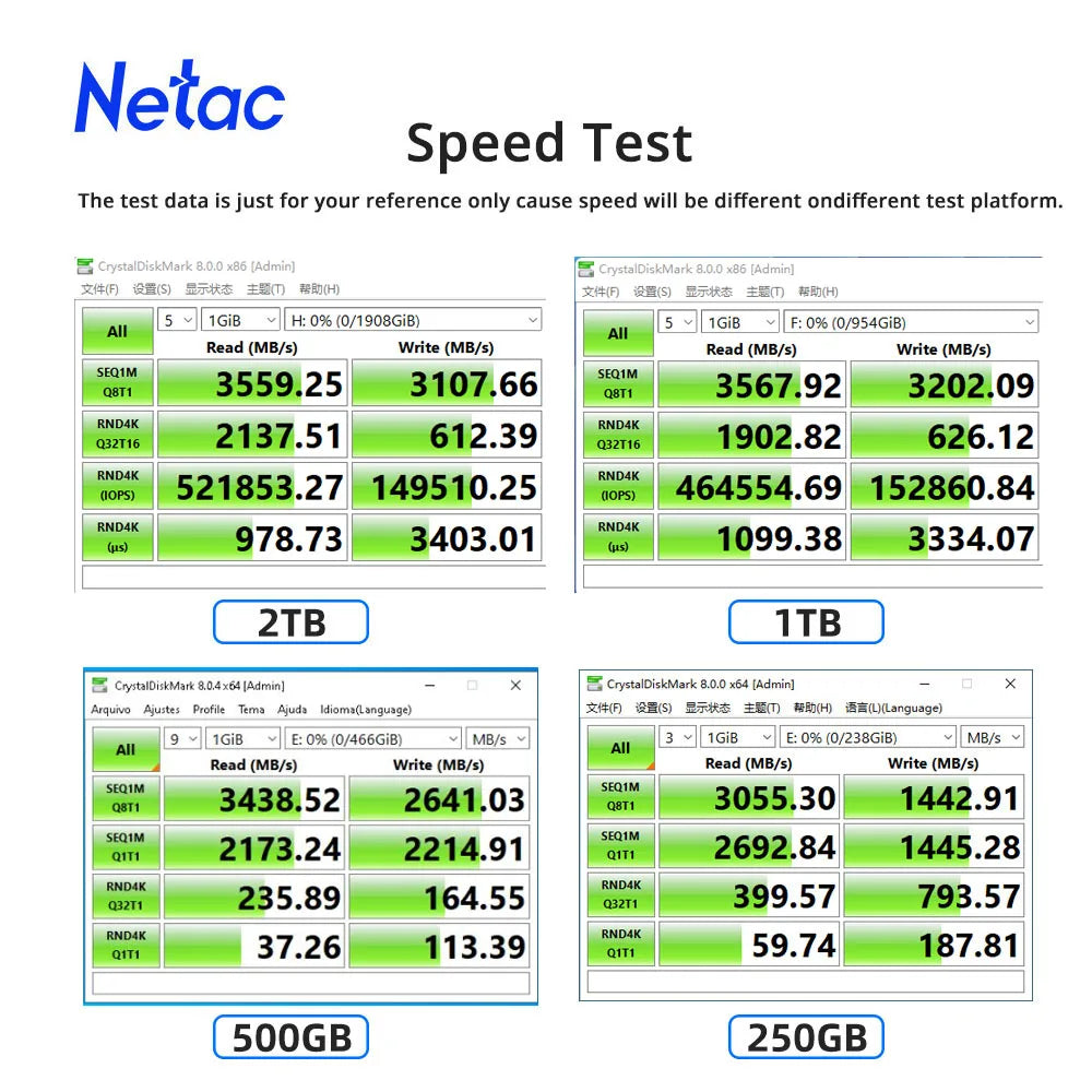Netac NVMe M.2 SSD 2280 Internal Solid State Drive – 250GB, 500GB, 1TB, 2TB PCIe High-Speed Storage for Laptop & Desktop PC
