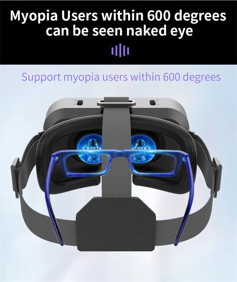 G13 IMAX Giant Screen VR Glasses — 3D Virtual Reality Helmet for 4.7–7" Phones, Game Controller Compatible