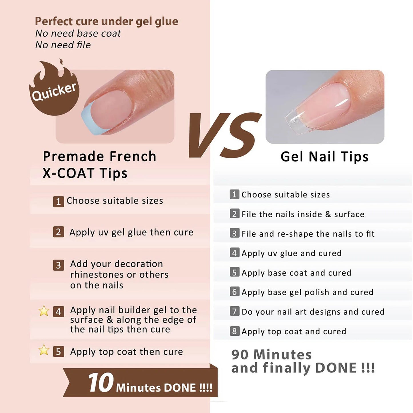 150pcs Fake Almond French Nails – Multi-Size Press-On Acrylic Nails in 6 Colors, Removable & Convenient