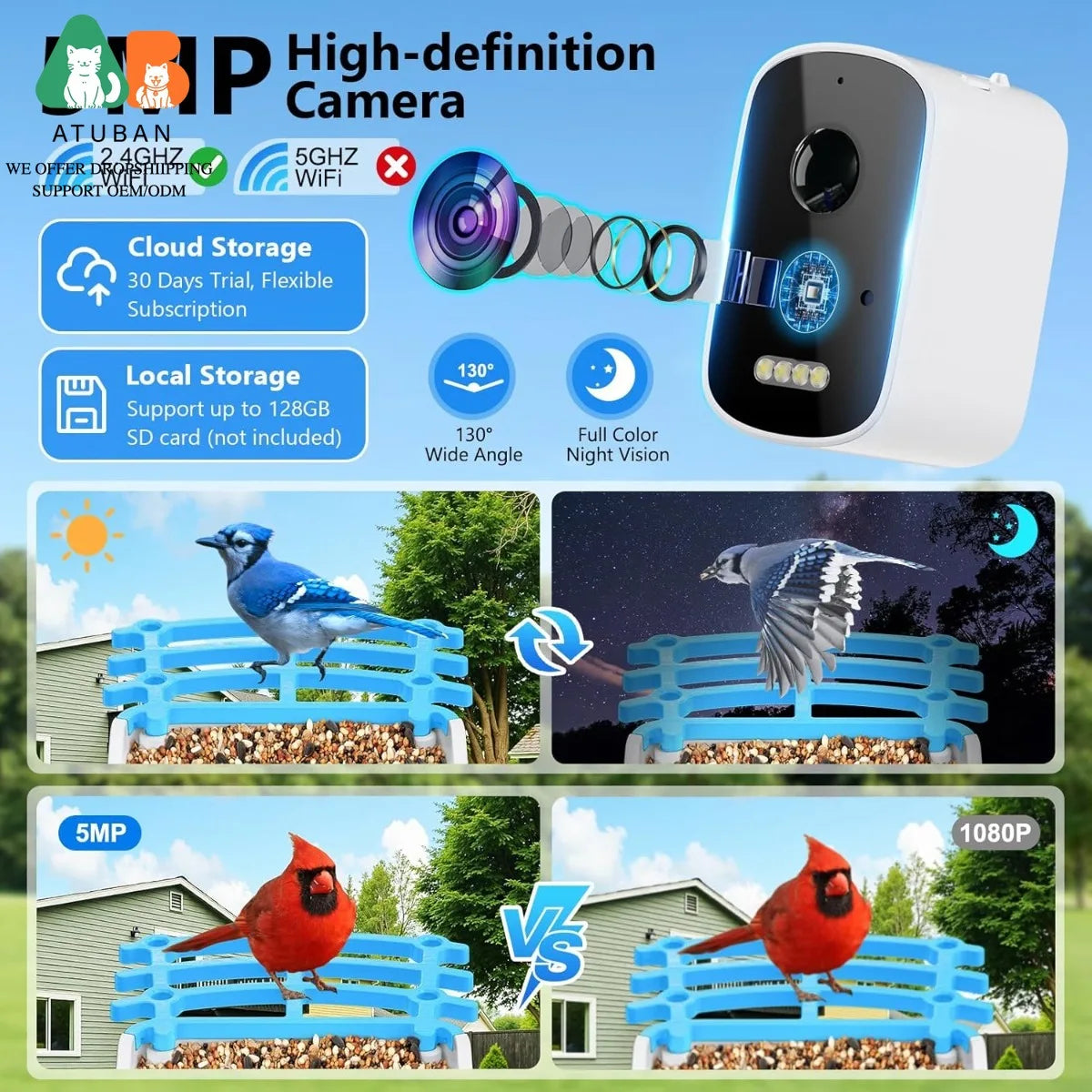 ATUBAN Smart Bird Feeder with Camera – Solar-Powered 2.5K HD Video Birdhouse with AI Species Identification