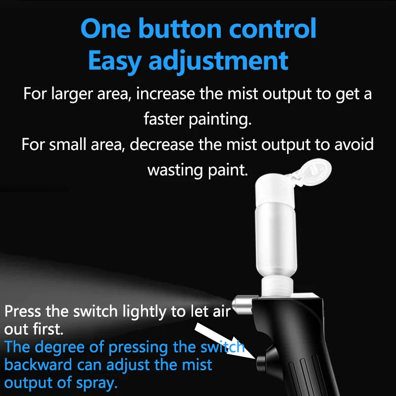 SHANGSE Upgraded No-Clean Airbrush – Portable Painting Tool with 0.3 & 0.5mm Spray Modules for Tattoo, Model, Cake Decoration & DIY Hobby