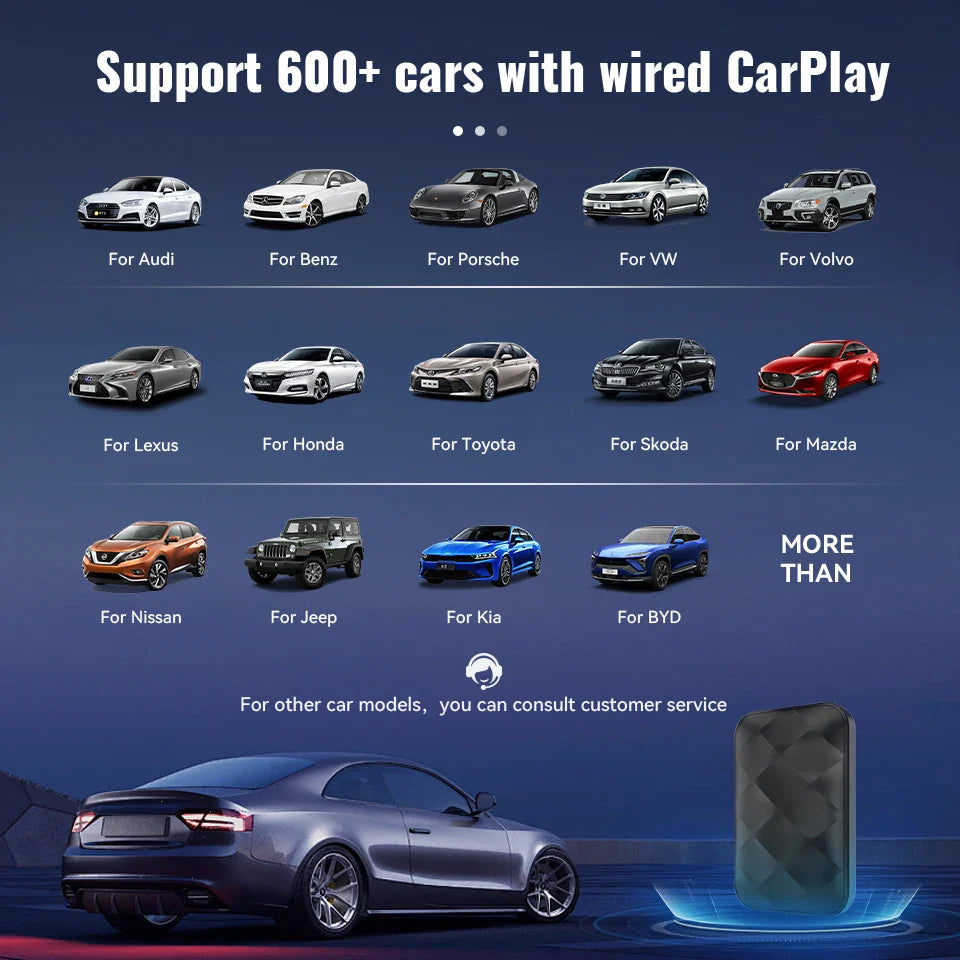 Acodo 2025 Android 14 CarPlay AI Box – 3-in-1 Wireless Android Auto USB Adapter & Universal TV Box for YouTube & Netflix Plug and Play
