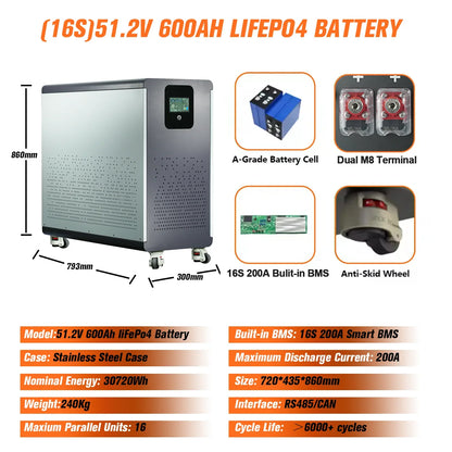 48V LiFePO4 Lithium Battery Pack – 30kWh, 100-600Ah, Built-in 200A BMS, 6000+ Cycles for Solar Systems (EU/PL Stock)