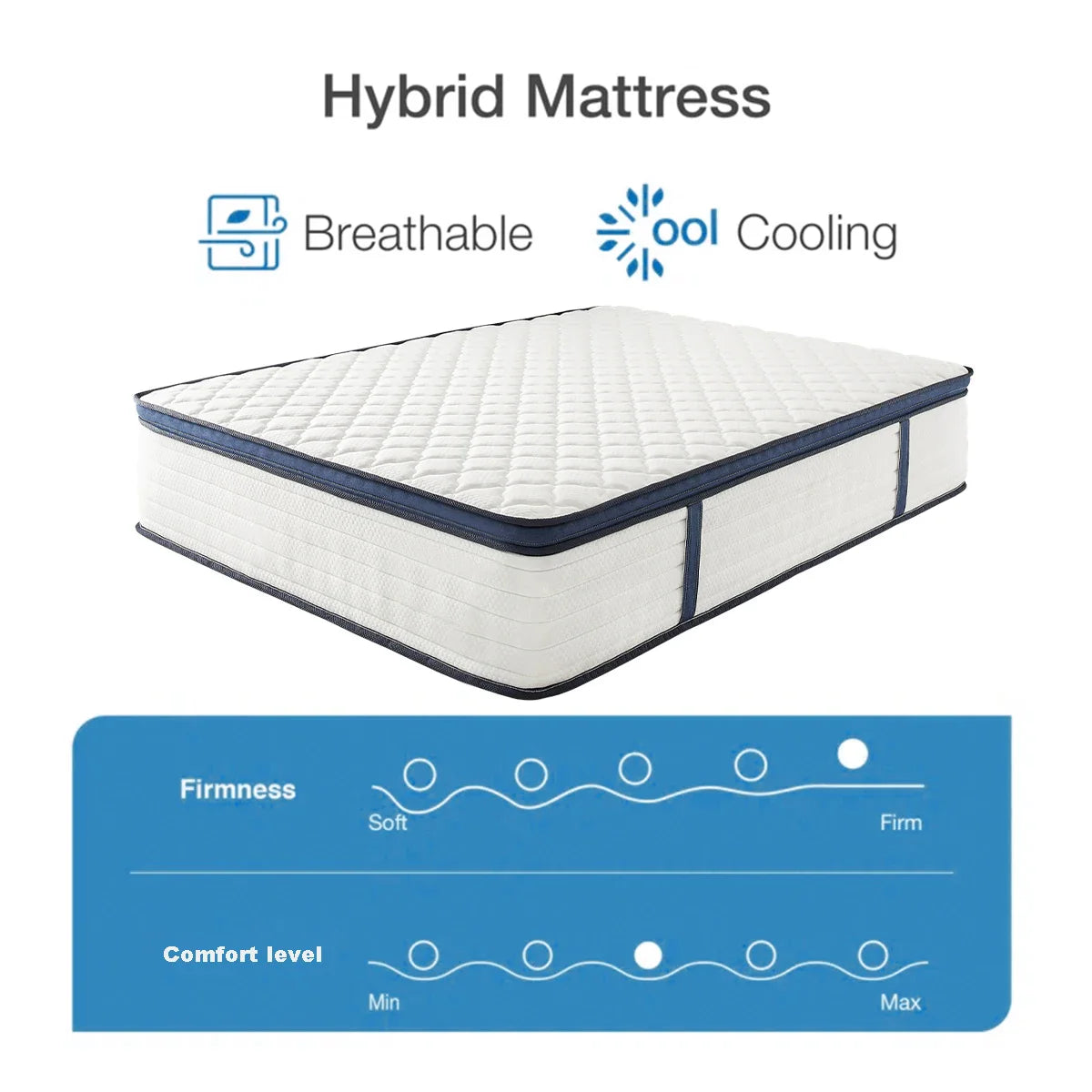 Queen Size Gel Memory Foam Hybrid Mattress — Medium Firm Comfort with Pressure Relief & Motion Isolation, Mattress in a Box